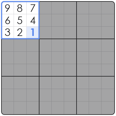 sudoku advanced techniques